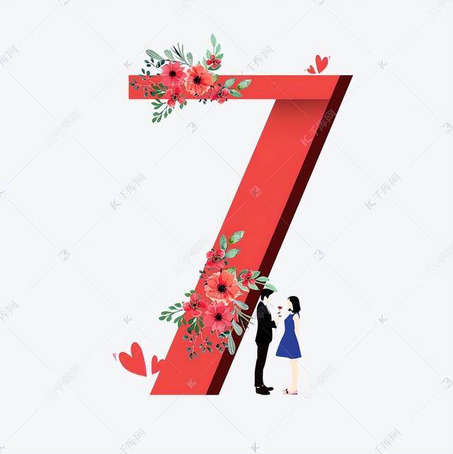 风水里9代表什么（数字“7”是你的幸运数字吗？）