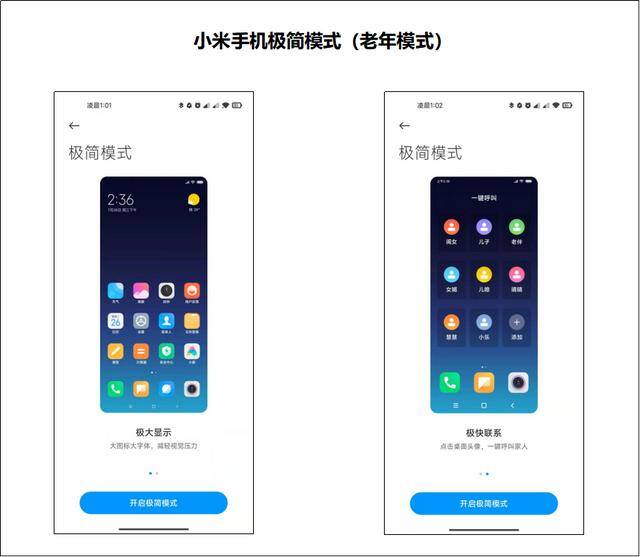 抖音极速版赚钱是真的吗（中老年群体调研）