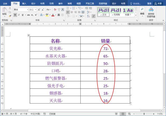 电脑排序怎么操作（如何对文档表格中的数据进行降序排序）