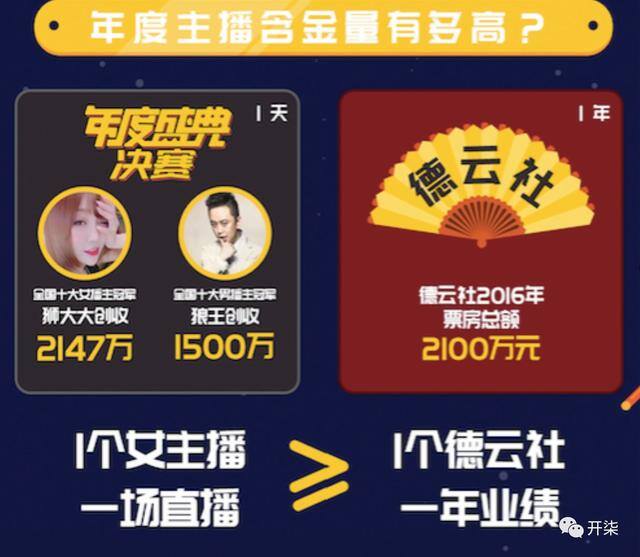 陌陌直播可以赚钱吗（播主百变的舒舒每月收入是多少？）