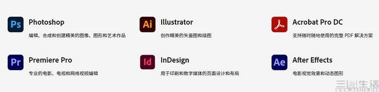 ps需要付费吗（为什么adobe网页版ps软件的价格那么高？）