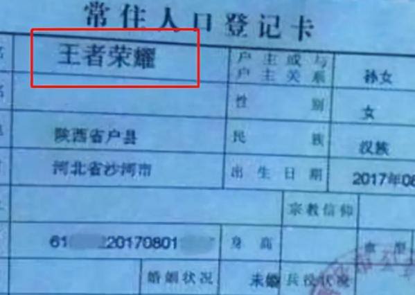 好听的一个字网名（如何看待小学生的名字？）