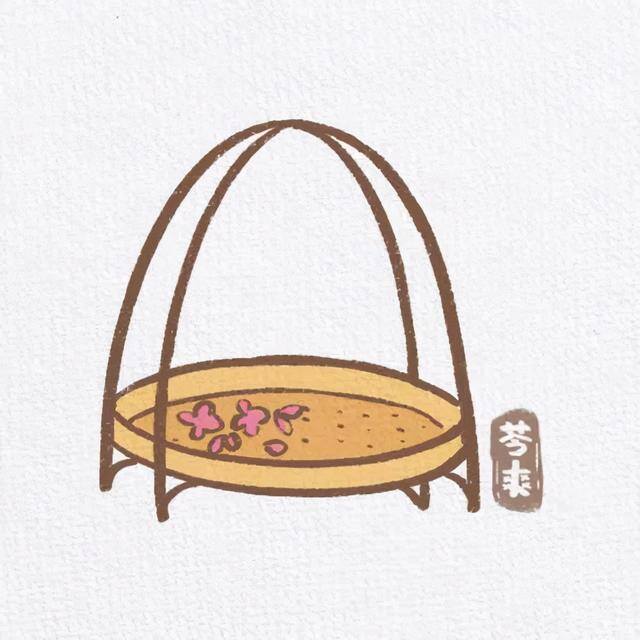 古风女子绘画（手残党也能轻松学会画古风人物！）