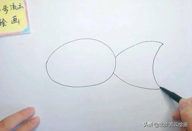 简单画画 儿童（儿童简笔画教程：小鱼，简单易学的绘画步骤）