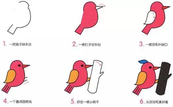 春天怎么画简单好看（春季简笔画，你了解多少？）