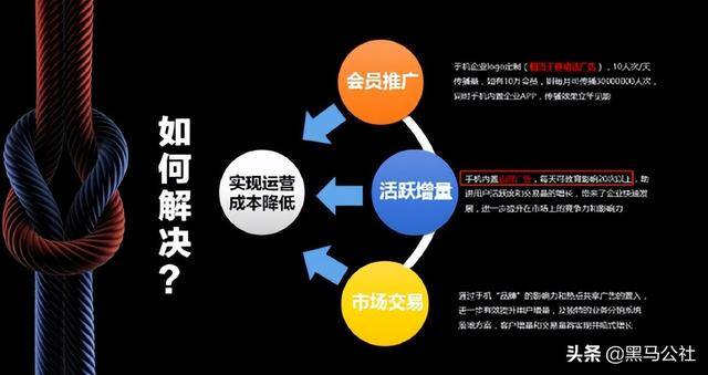点亮app怎么赚钱（华为k19pro的真实情况）