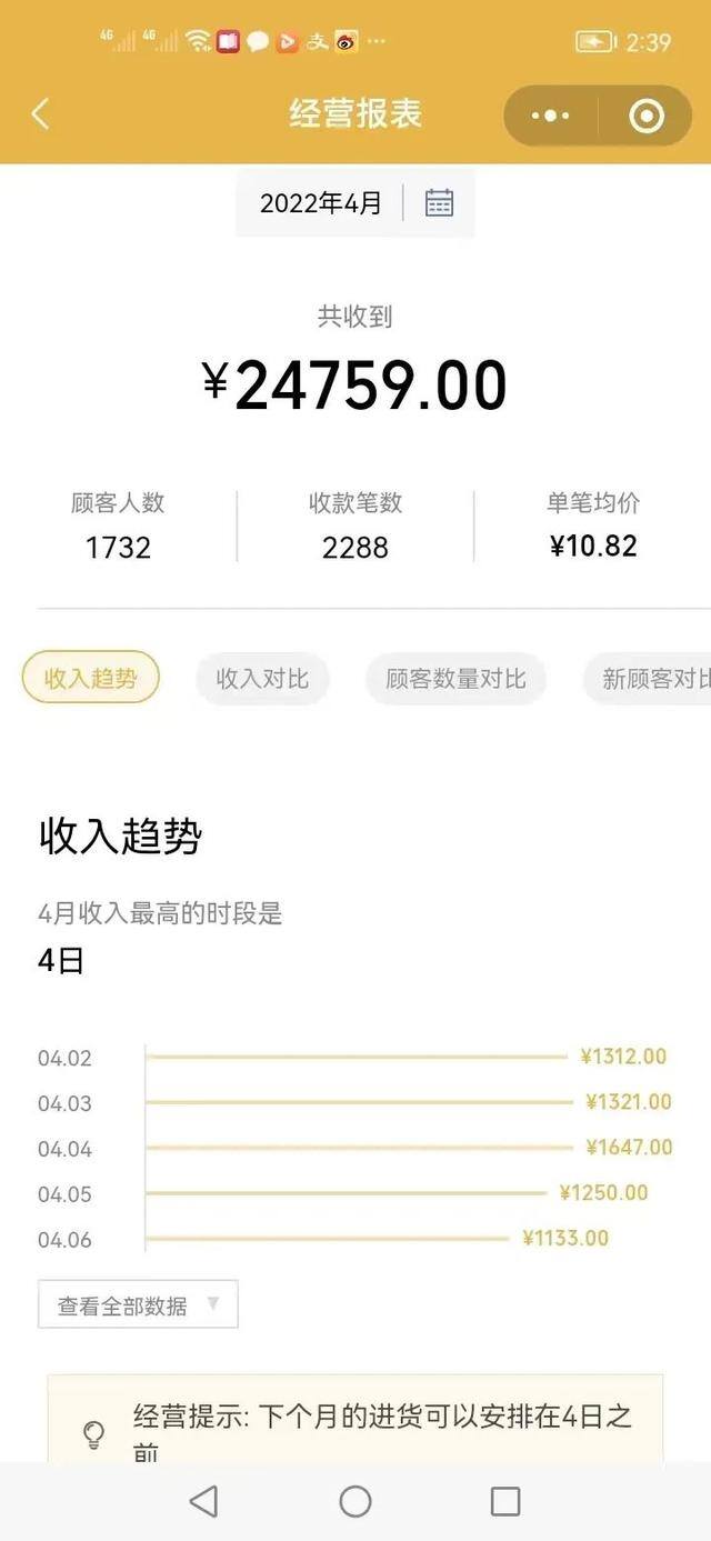 深圳赚钱最快的路子（中年大叔的“走鬼”生涯）