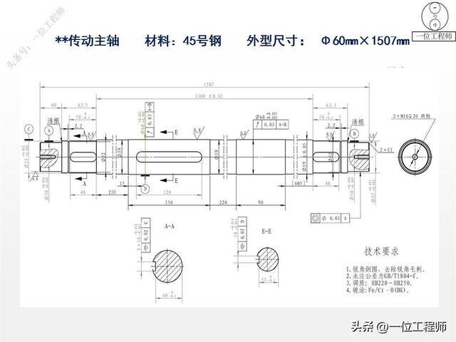 如何做手工活（77页ppt全面介绍机加工1000g）