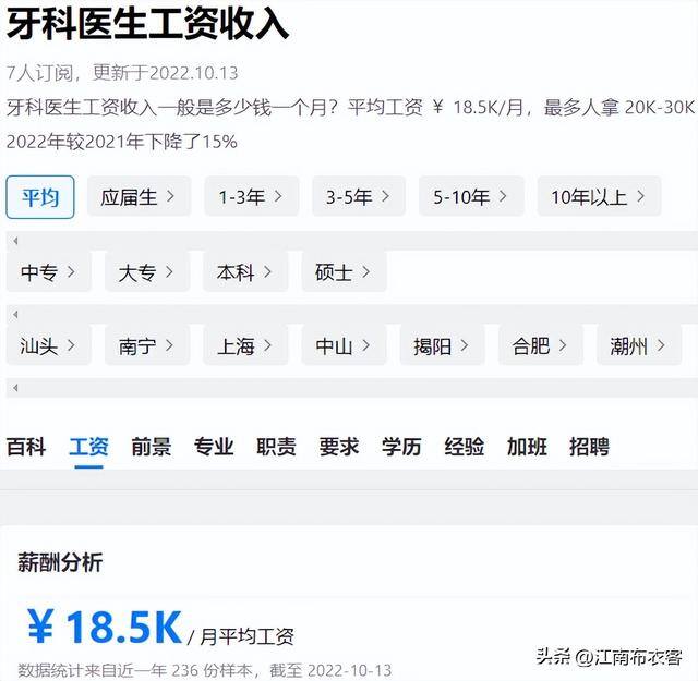 开诊所一年能赚30万不（牙科医生的真实收入待遇）