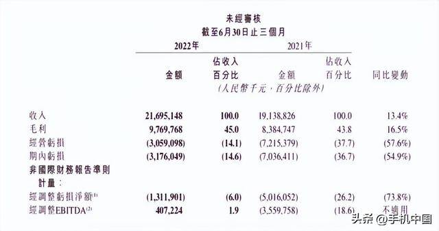 疯读小说赚钱版下载（快手、腾讯、百度、qq阅读、快手免费小说，哪个平台更受欢迎？）