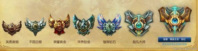 代练平台哪个赚钱多一点（游戏代练行业是怎样的？）