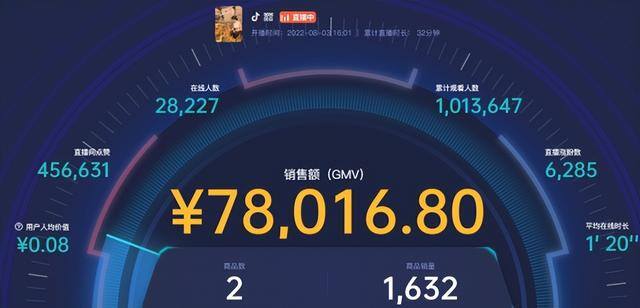 抖音挣钱（为什么抖音赚钱这么难？）
