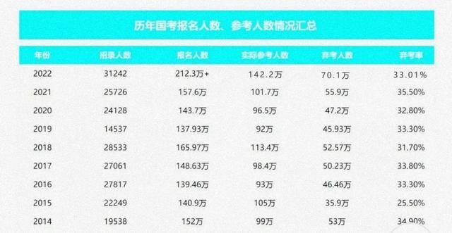 抖音星图普通人一个月能赚多少（网红、爱豆、明星收入对比）