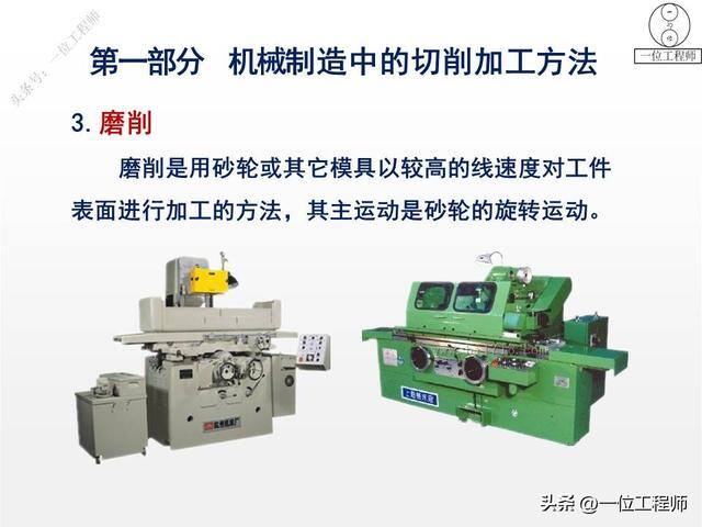 如何做手工活（77页ppt全面介绍机加工1000g）