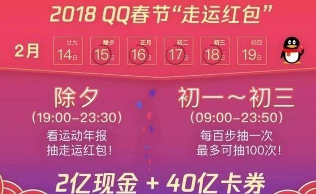 抢红包赚钱软件app（支付宝抢红包攻略）