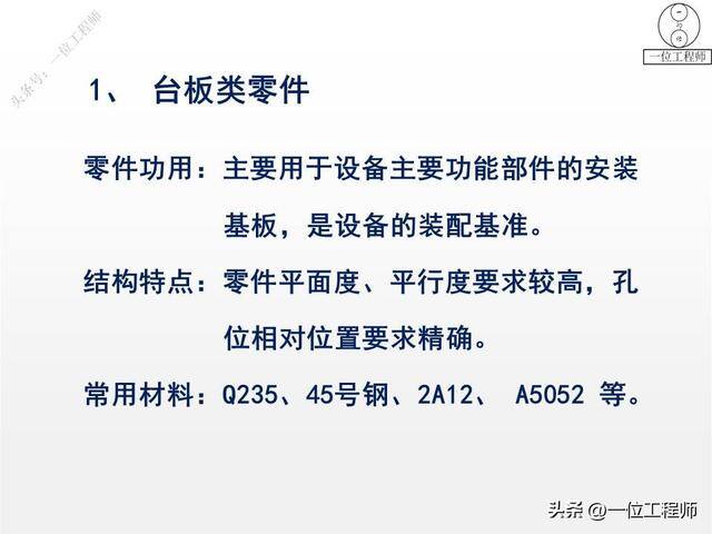 如何做手工活（77页ppt全面介绍机加工1000g）
