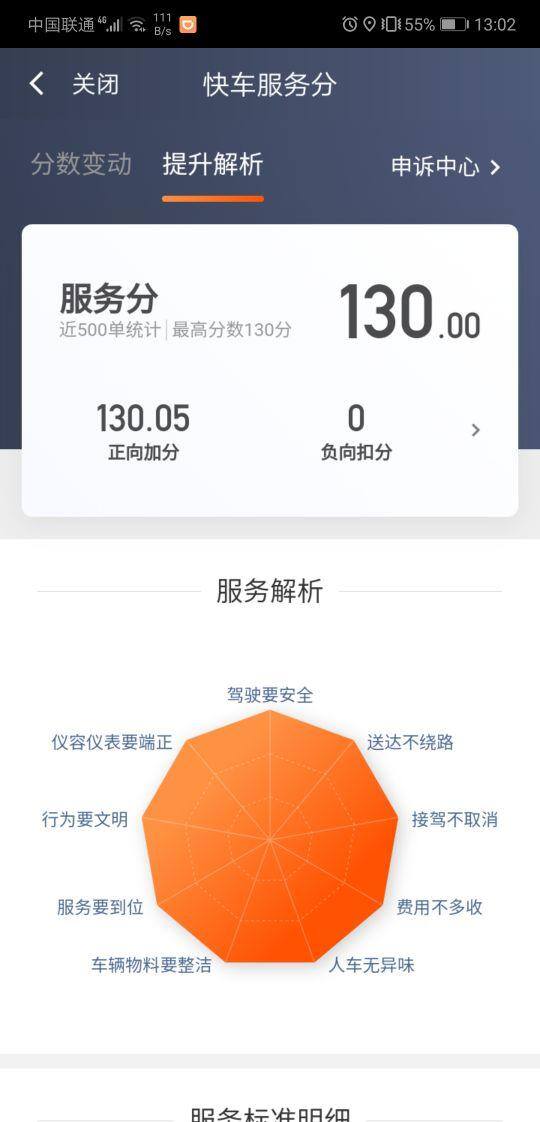 怎么跑滴滴（滴滴接单技巧）