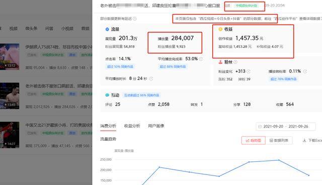 抖音中视频计划一万播放量赚多少钱（中视频计划怎么赚钱，中视频计划一万播放量多少钱？）