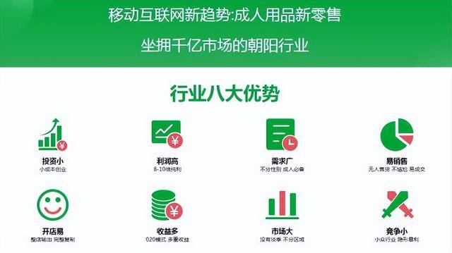 现在开成人店还赚钱吗（开成人用品店赚钱吗？）
