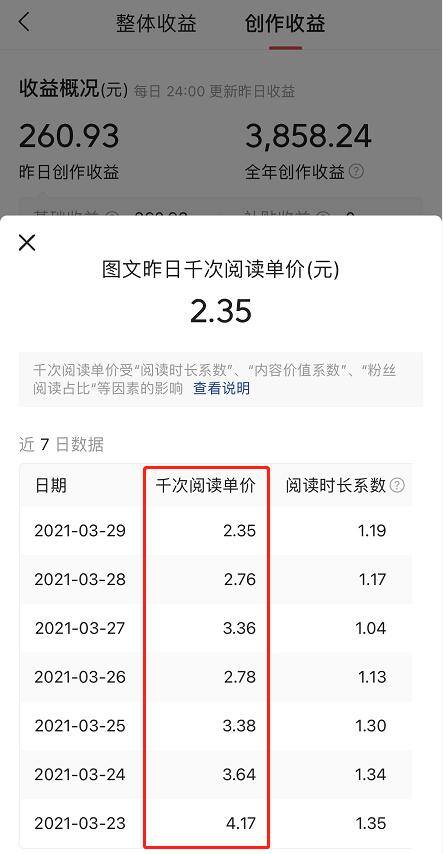 1万粉丝一个月挣多少钱（如何提高头条的收益单价）