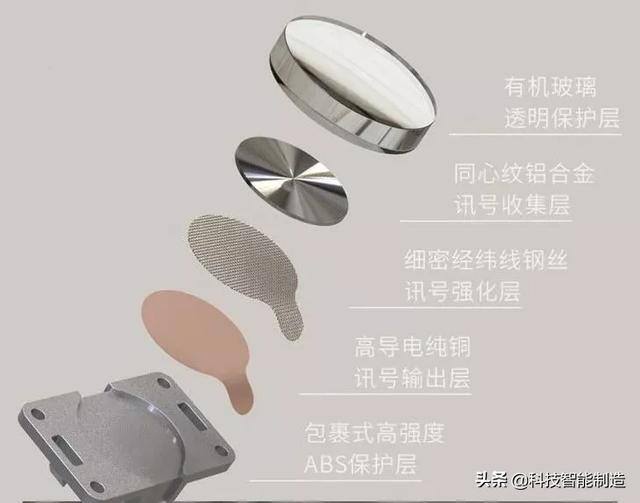 手工饮水机怎么做（3life抽水器，让你的生活更简单！）