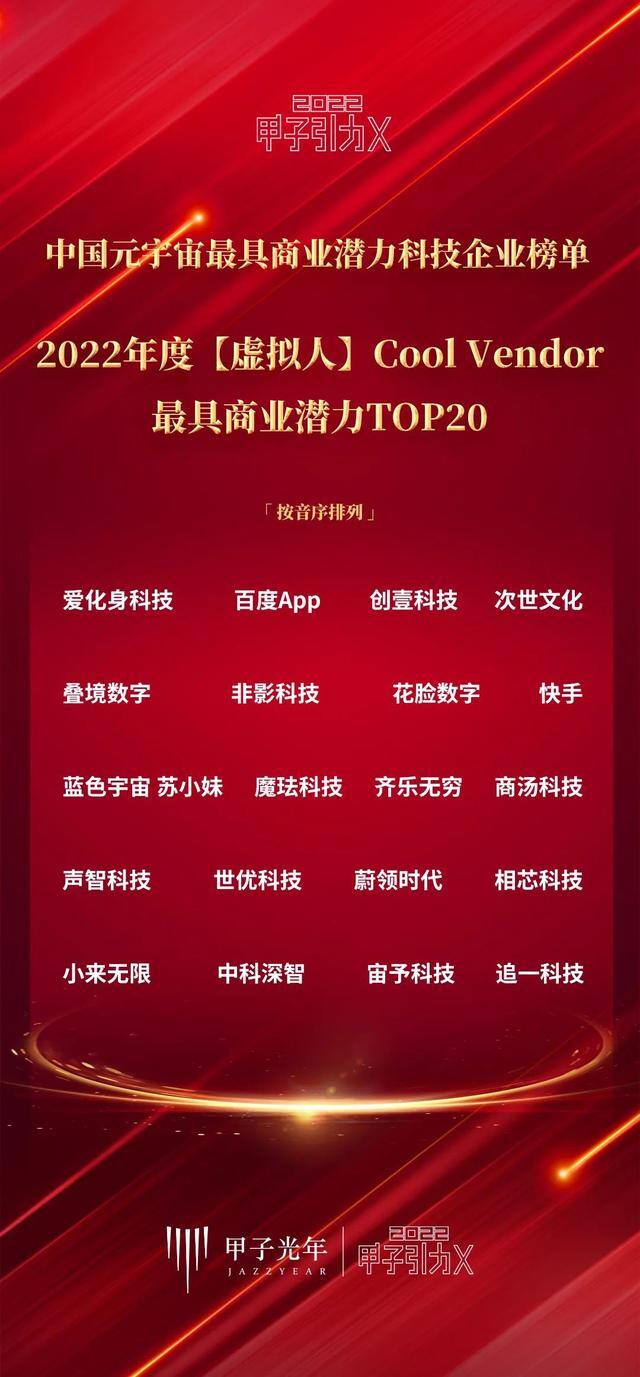 2022区块链挣钱app（66云链入选2022中国元宇宙最具商业潜力科技企业榜单）