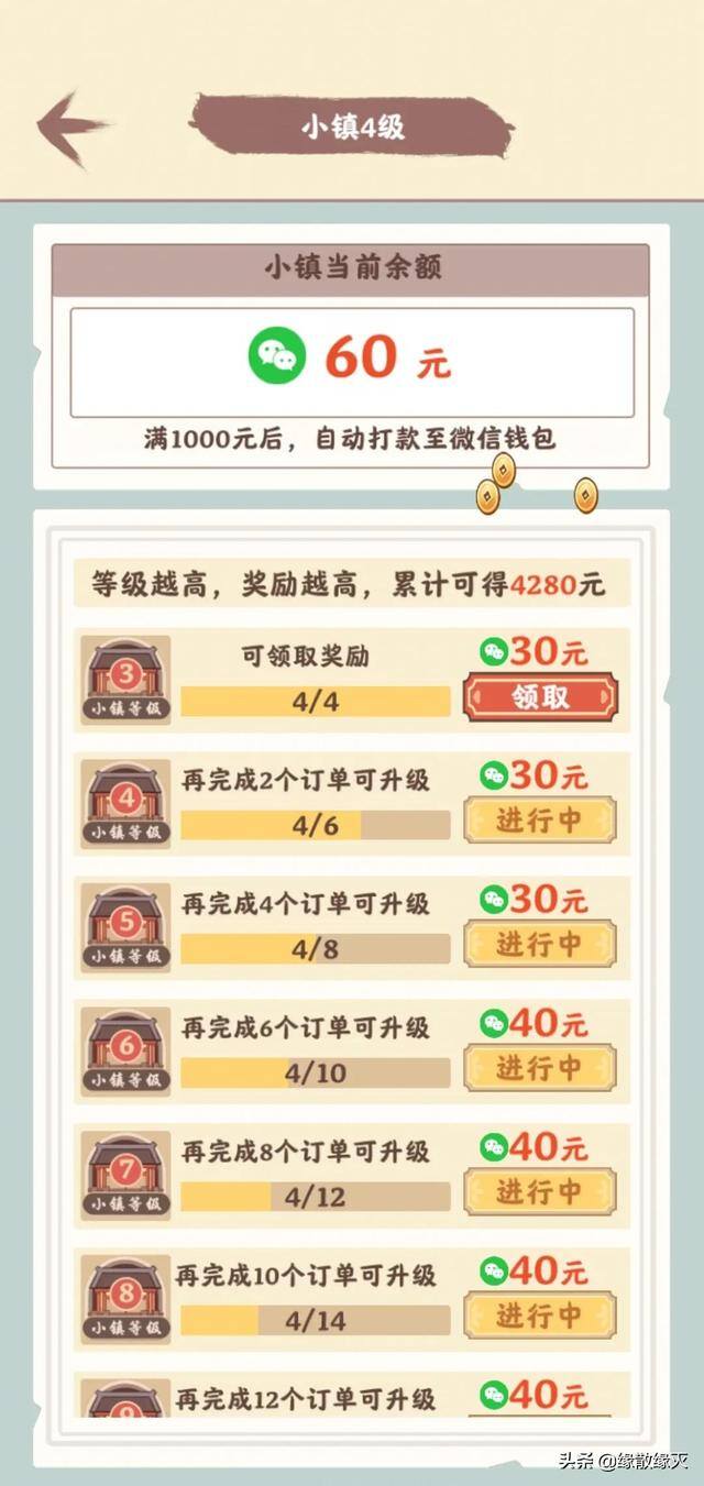 真实有效的赚钱游戏无广告（《微信新手学习》第一天）