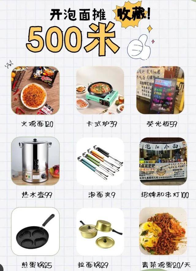 做小吃摆摊赚钱吗（泡面小食堂月入20万？）