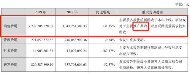 来玩互娱赚钱游戏（三七互娱股价暴跌的背后）