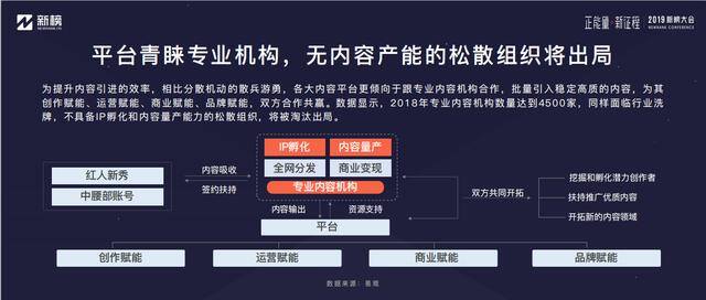 剪辑视频怎么赚钱怎么做（视频专业的人如何通过视频赚钱）