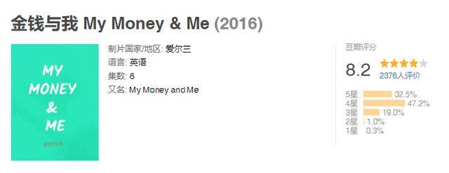 如何快速搞钱（这六部搞钱的纪录片，你看过几部？）