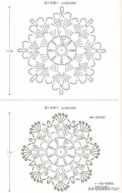 毛线手工制作大全简单又漂亮（女人为啥喜欢毛线编织，学会了基本针法，一团毛线）