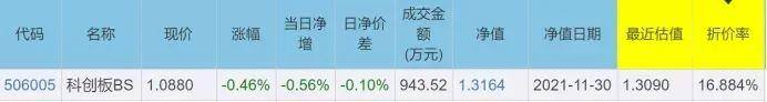 快速搞钱路子（a股上市资格都取消了，哪里还允许你大张旗鼓搞reits融资）