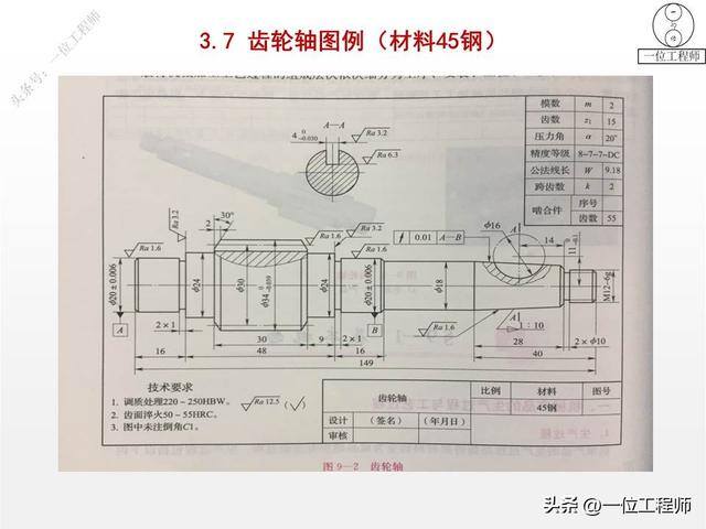 如何做手工活（77页ppt全面介绍机加工1000g）