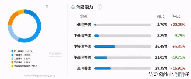 小红书发图文怎么赚钱（如何在小红书当up主赚钱？）