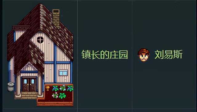 星露谷物语皮埃尔（《我的世界》有哪些不可攻略的地方？）