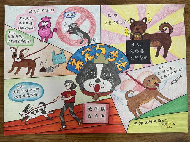 创建文明城市主题绘画（北京市丰台区师范学校附属小学一年级6班裴艺术作品征集活动圆满落幕）