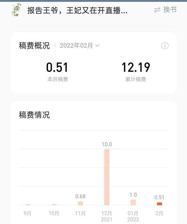 番茄免费赚钱小说（我在番茄写的小说到底赚了多少钱？说出来都怕人笑话！）