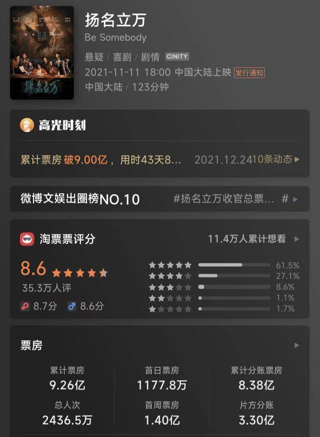 一部电视剧能赚多少钱（从《前任3》到《疯狂的石头》）