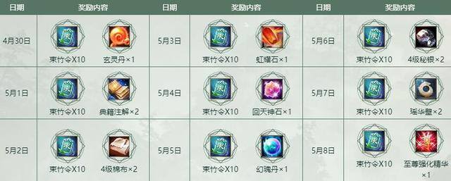 熊猫游戏（《新天龙八部》成都熊猫基地认养大熊猫，每年便宜150w）