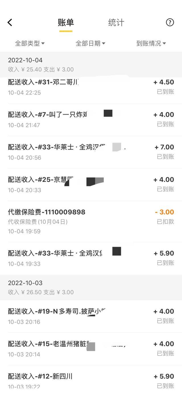 兼职外卖一个月能挣多少钱（关于兼职跑外卖）