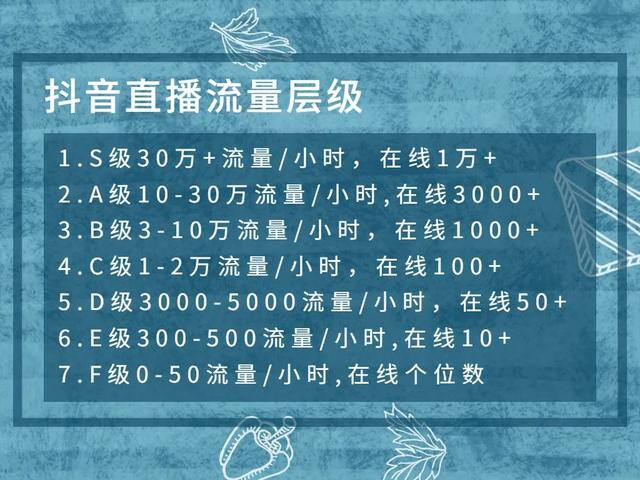 赚钱方法每天收入2000稳定（抖音直播带货赚钱方法）