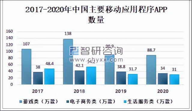 爱奇艺极速版真的能赚钱吗（小程序能不能取代app？）