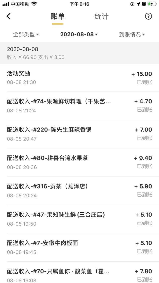 跑美团兼职一天能挣多少（美团骑手的收入）