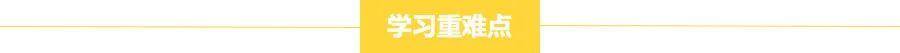 10一15岁画画简单漂亮（小朋友们喜欢吃什么口味的月饼呢？）