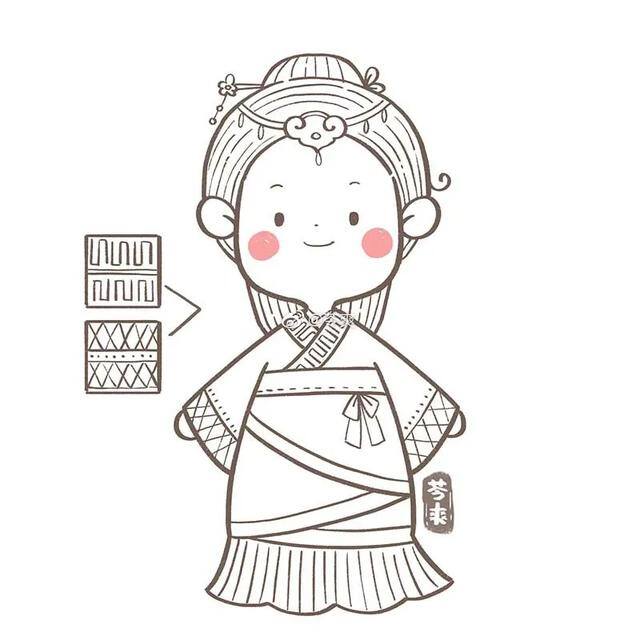 古风女子绘画（手残党也能轻松学会画古风人物！）