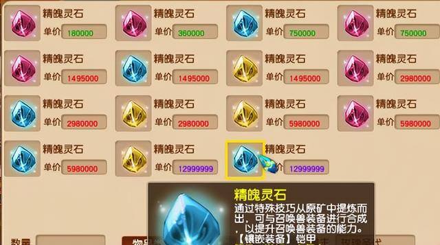 梦幻西游体力什么最赚钱（《梦幻西游》灵犀之屑的利润）