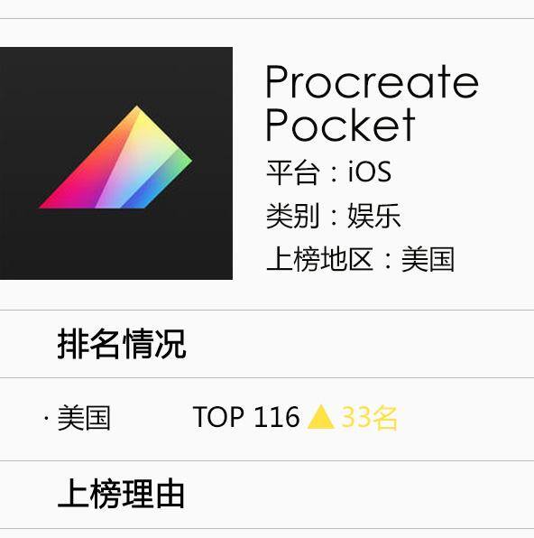 procreate绘画软件手机版（ipad上的宠物开口说话是怎样的体验？）
