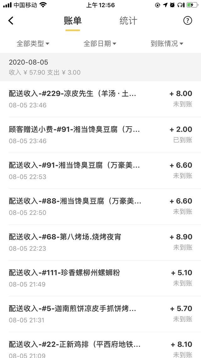 跑美团兼职一天能挣多少（美团骑手的收入）