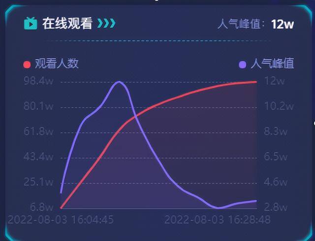 抖音挣钱（为什么抖音赚钱这么难？）